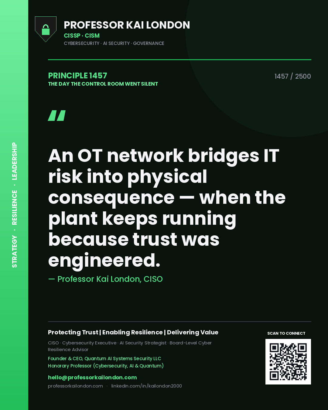 Quote card by Professor Kai London reading 'An OT network bridges IT risk into physical consequence — when the plant keeps running because trust was engineered.'. From the book The Day the Control Room Went Silent.