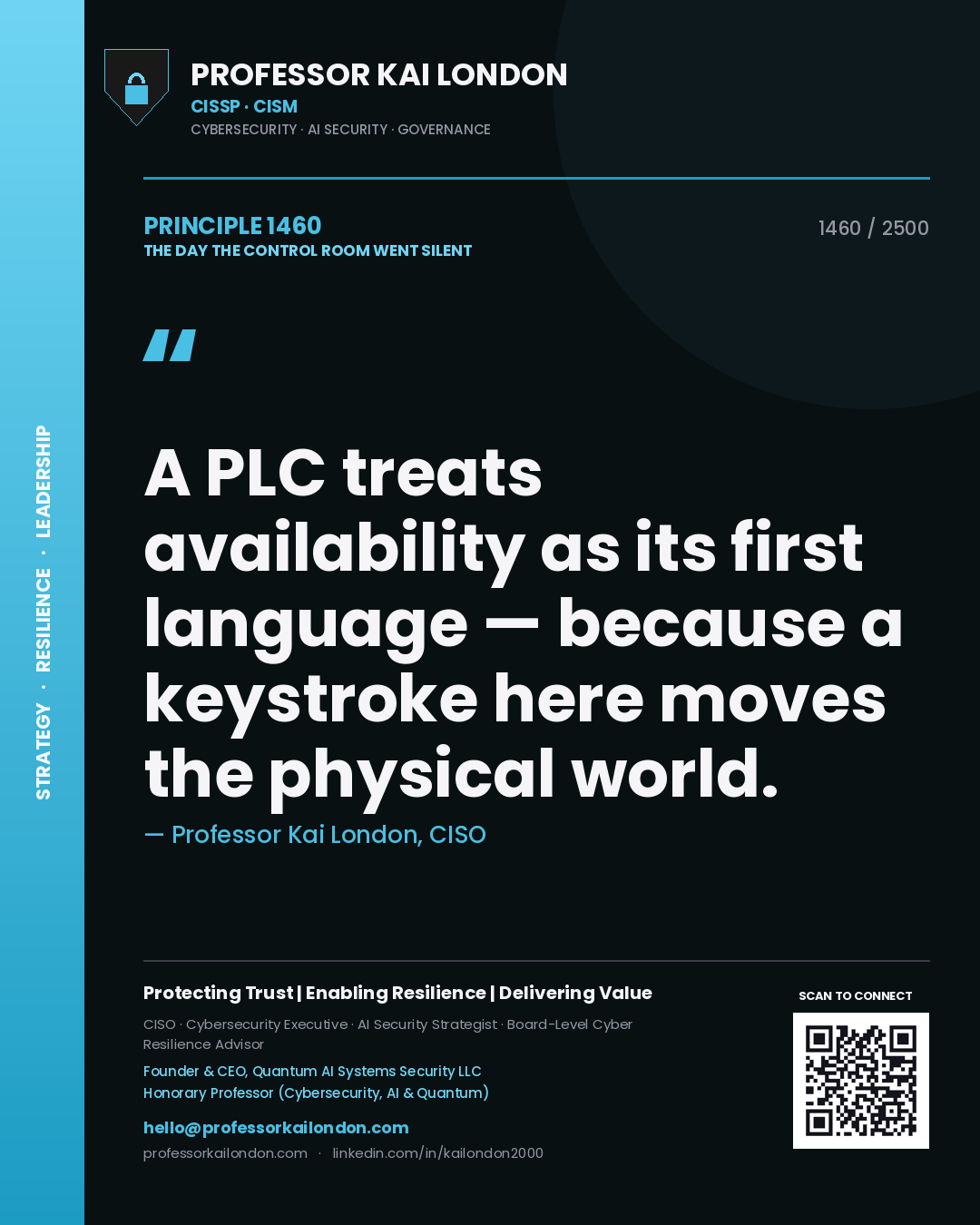 Quote card by Professor Kai London reading 'A PLC treats availability as its first language — because a keystroke here moves the physical world.'. From the book The Day the Control Room Went Silent.