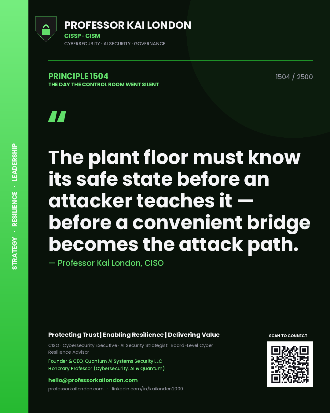 Quote card by Professor Kai London reading 'The plant floor must know its safe state before an attacker teaches it — before a convenient bridge becomes the attack path.'. From the book The Day the Control Room Went Silent.