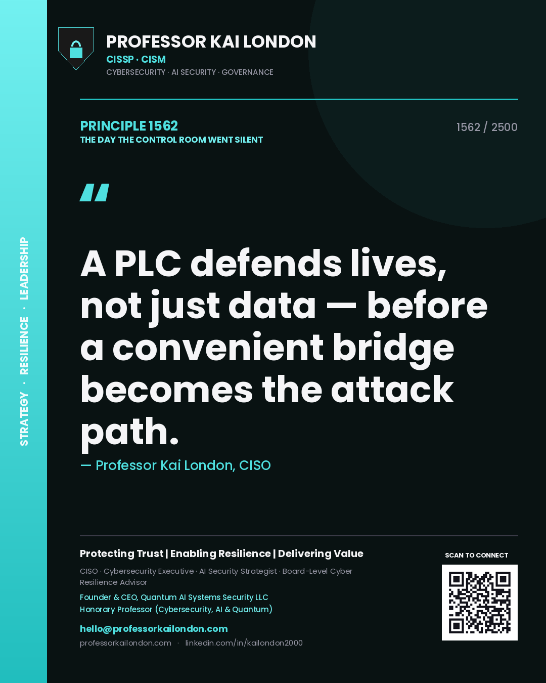 Quote card by Professor Kai London reading 'A PLC defends lives, not just data — before a convenient bridge becomes the attack path.'. From the book The Day the Control Room Went Silent.
