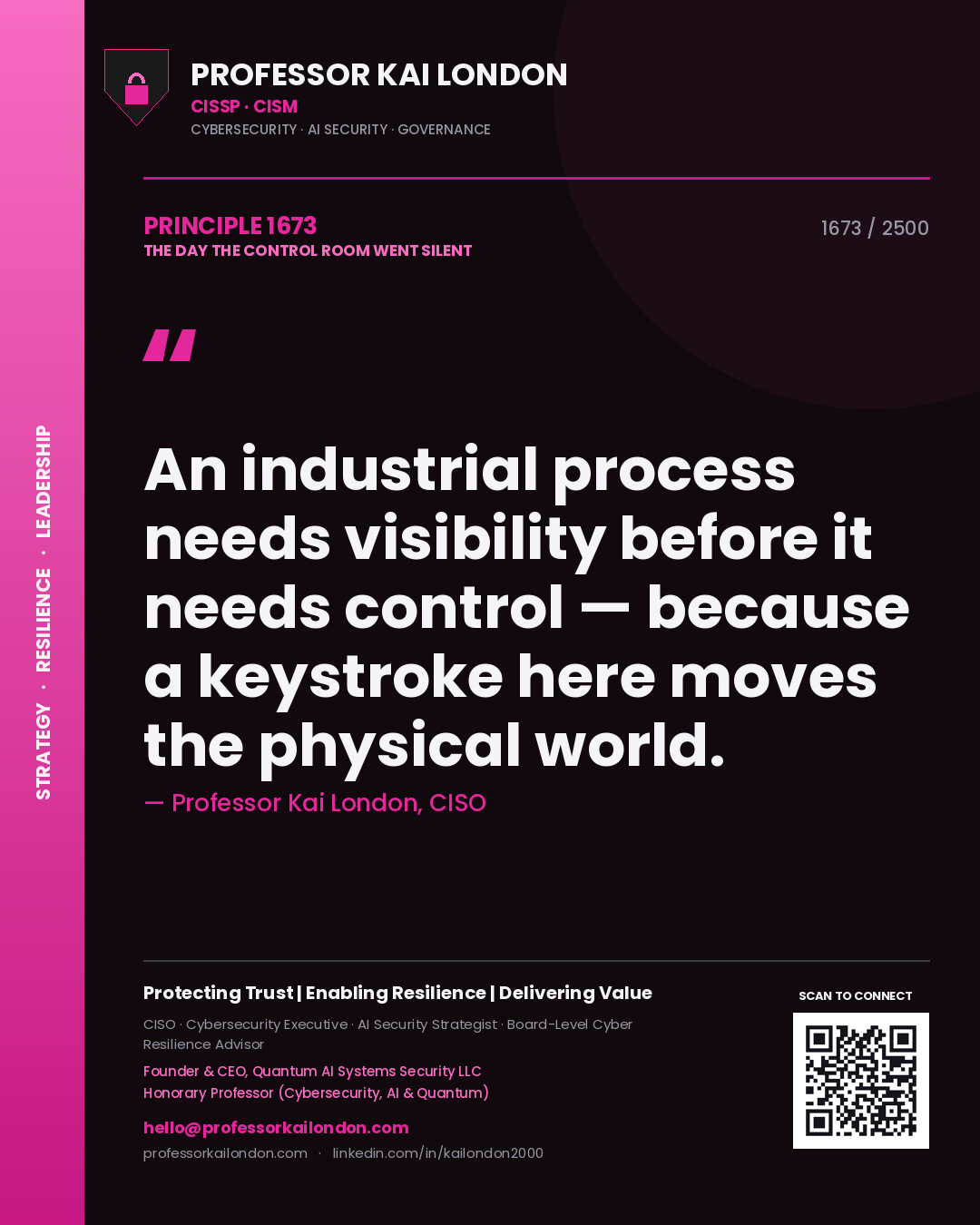 Quote card by Professor Kai London reading 'An industrial process needs visibility before it needs control — because a keystroke here moves the physical world.'. From the book The Day the Control Room Went Silent.