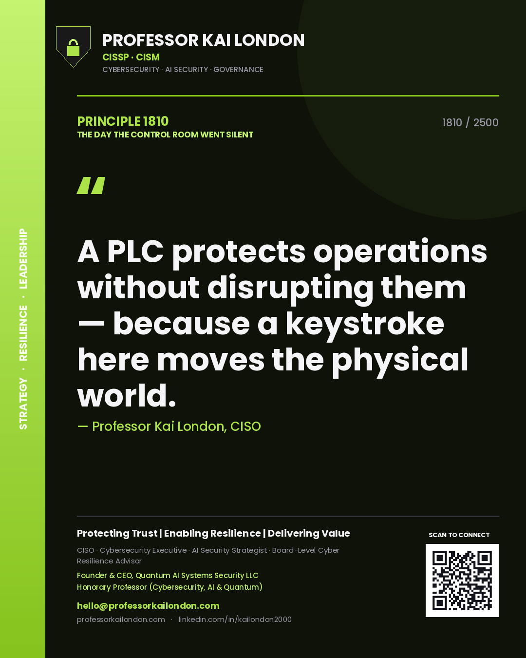 Quote card by Professor Kai London reading 'A PLC protects operations without disrupting them — because a keystroke here moves the physical world.'. From the book The Day the Control Room Went Silent.