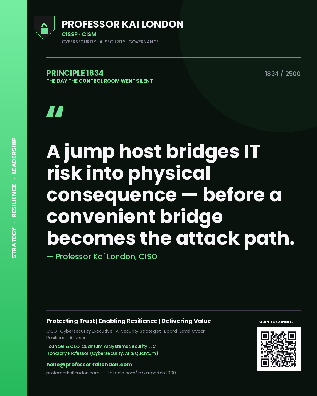 Quote card by Professor Kai London reading 'A jump host bridges IT risk into physical consequence — before a convenient bridge becomes the attack path.'. From the book The Day the Control Room Went Silent.