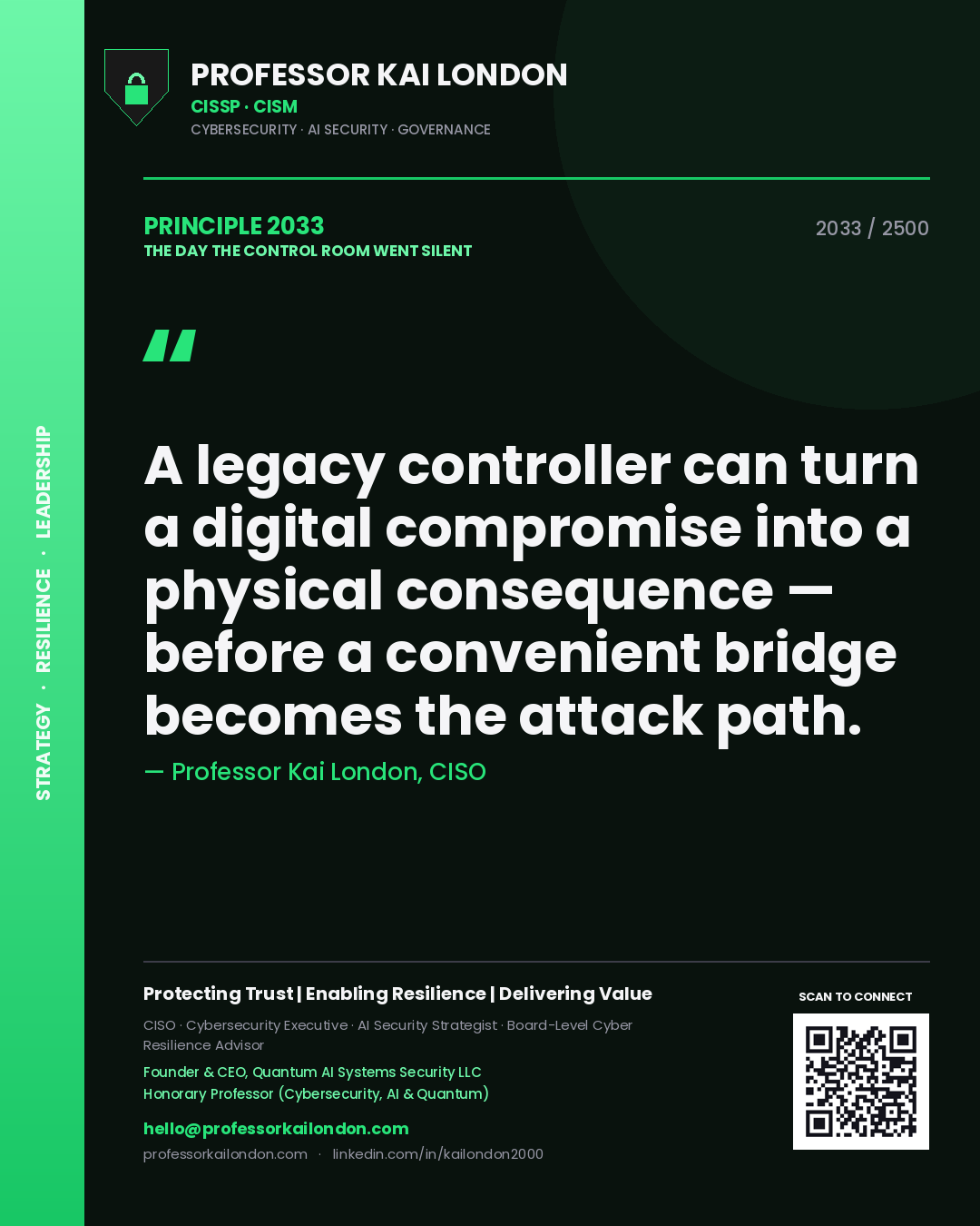 Quote card by Professor Kai London reading 'A legacy controller can turn a digital compromise into a physical consequence — before a convenient bridge becomes the attack path.'. From the book The Day the Control Room Went Silent.