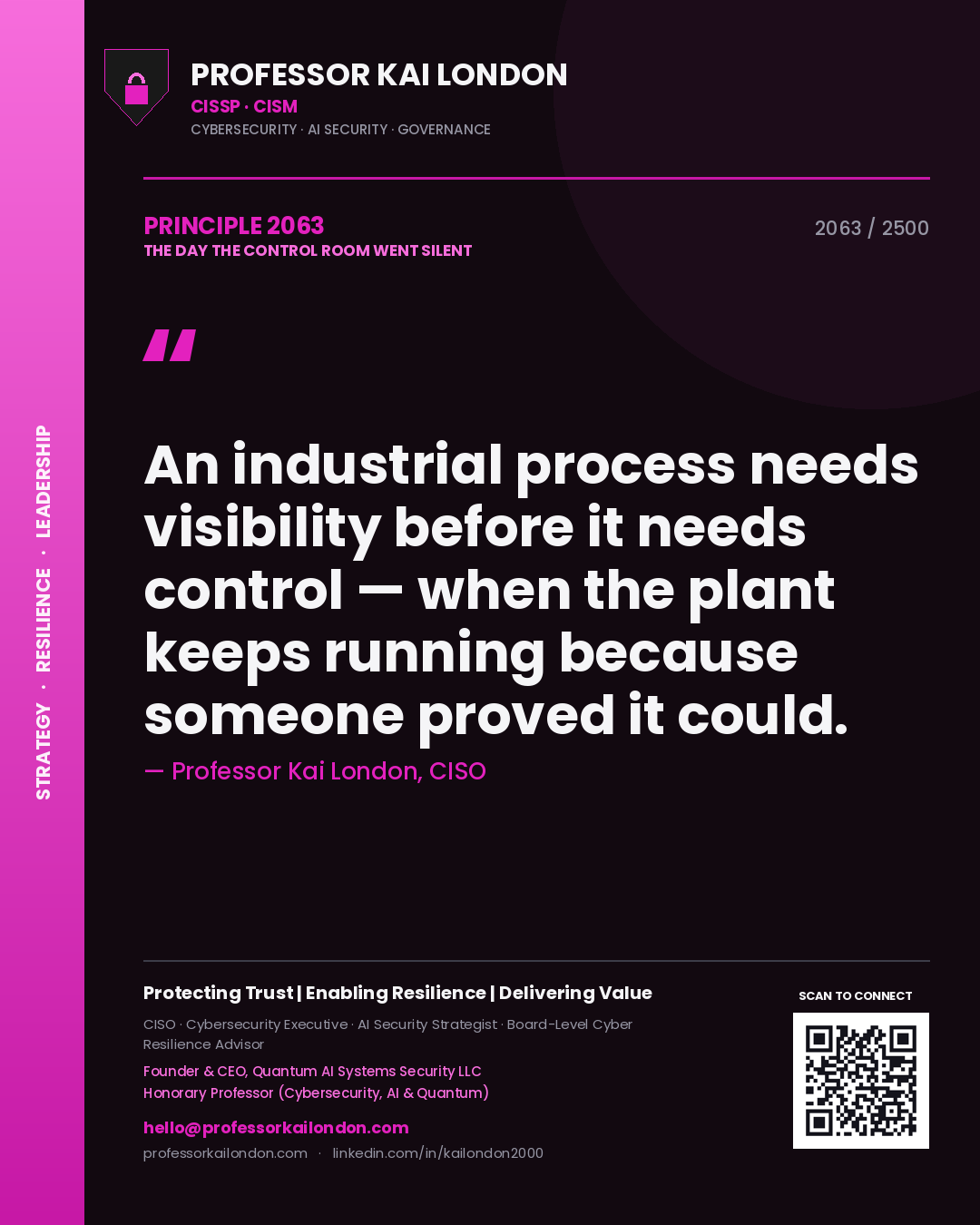 Professor Kai London principle 2063: An industrial process needs visibility before it needs control — when the plant keeps running because someone proved it could.