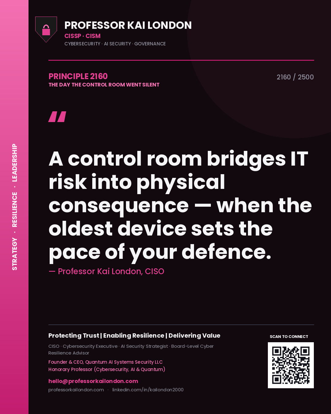Quote card by Professor Kai London reading 'A control room bridges IT risk into physical consequence — when the oldest device sets the pace of your defence.'. From the book The Day the Control Room Went Silent.