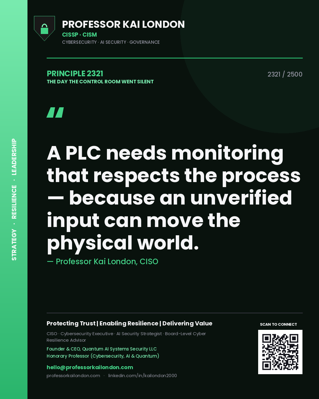Quote card by Professor Kai London reading 'A PLC needs monitoring that respects the process — because an unverified input can move the physical world.'. From the book The Day the Control Room Went Silent.