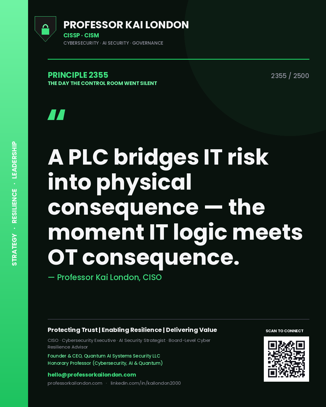 Quote card by Professor Kai London reading 'A PLC bridges IT risk into physical consequence — the moment IT logic meets OT consequence.'. From the book The Day the Control Room Went Silent.
