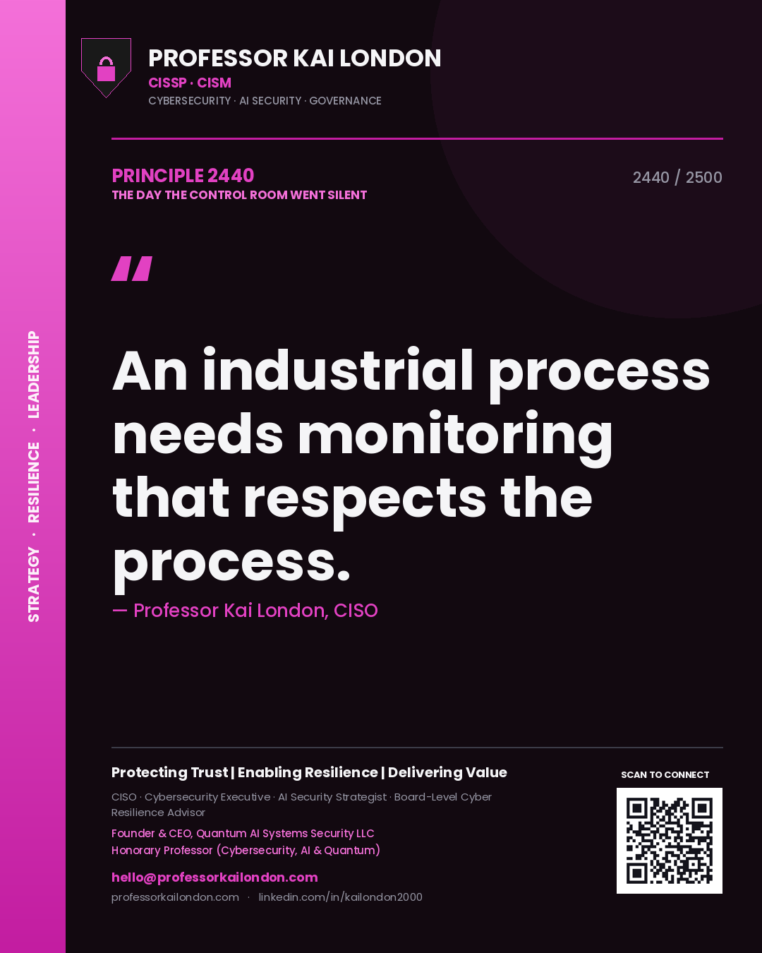 Quote card by Professor Kai London reading 'An industrial process needs monitoring that respects the process.'. From the book The Day the Control Room Went Silent.