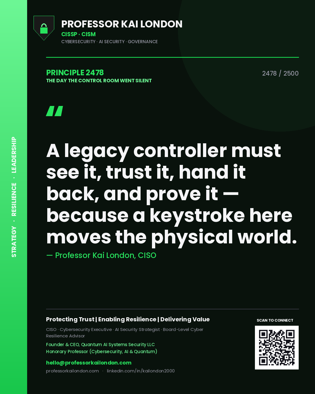 Quote card by Professor Kai London reading 'A legacy controller must see it, trust it, hand it back, and prove it — because a keystroke here moves the physical world.'. From the book The Day the Control Room Went Silent.