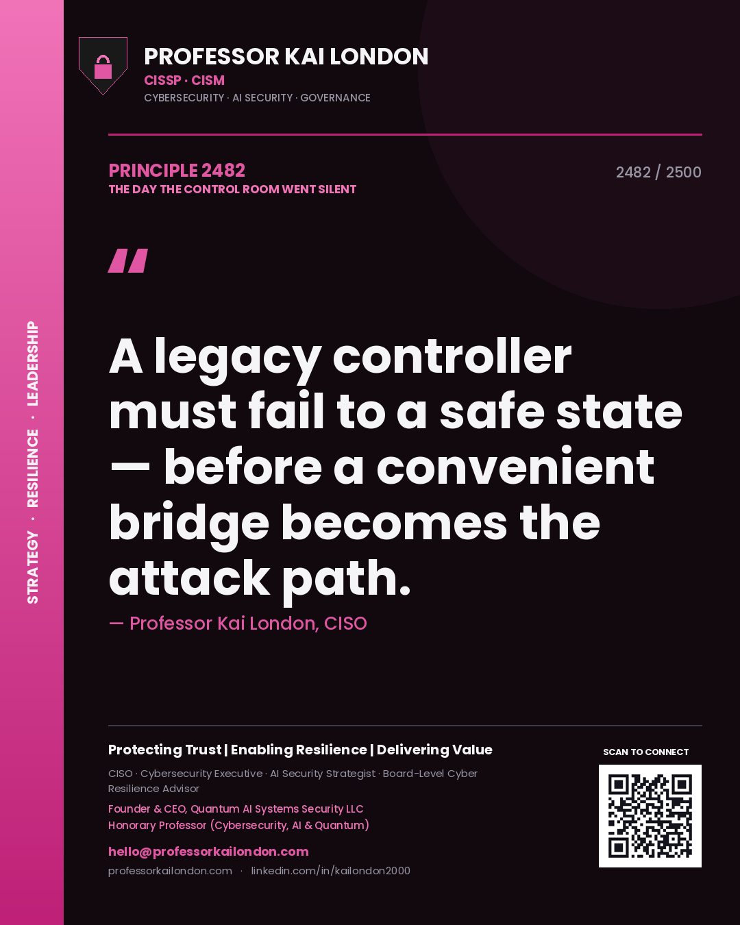 Quote card by Professor Kai London reading 'A legacy controller must fail to a safe state — before a convenient bridge becomes the attack path.'. From the book The Day the Control Room Went Silent.