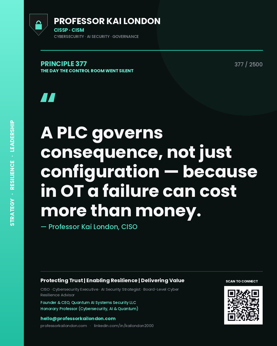 Quote card by Professor Kai London reading 'A PLC governs consequence, not just configuration — because in OT a failure can cost more than money.'. From the book The Day the Control Room Went Silent.