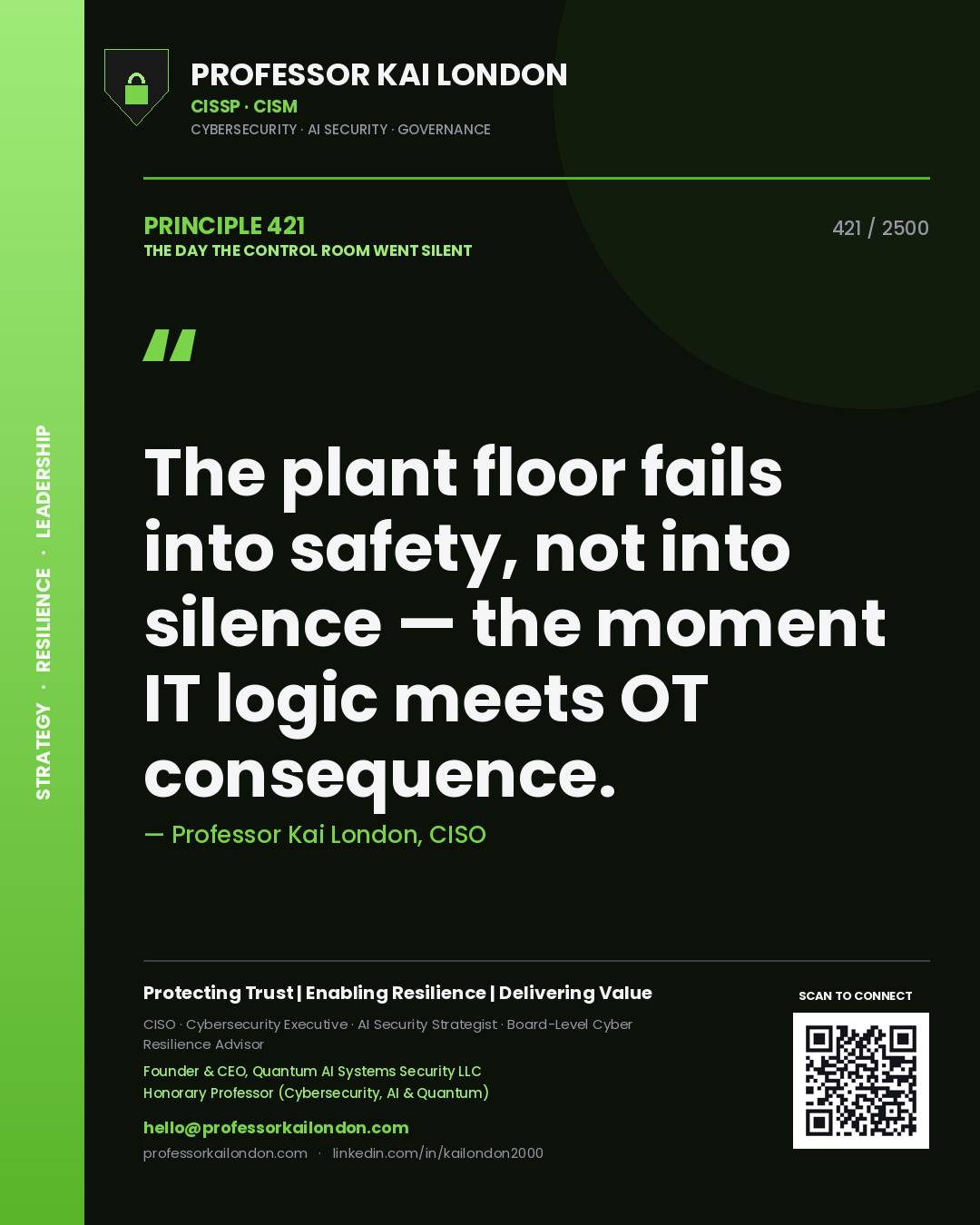 Quote card by Professor Kai London reading 'The plant floor fails into safety, not into silence — the moment IT logic meets OT consequence.'. From the book The Day the Control Room Went Silent.