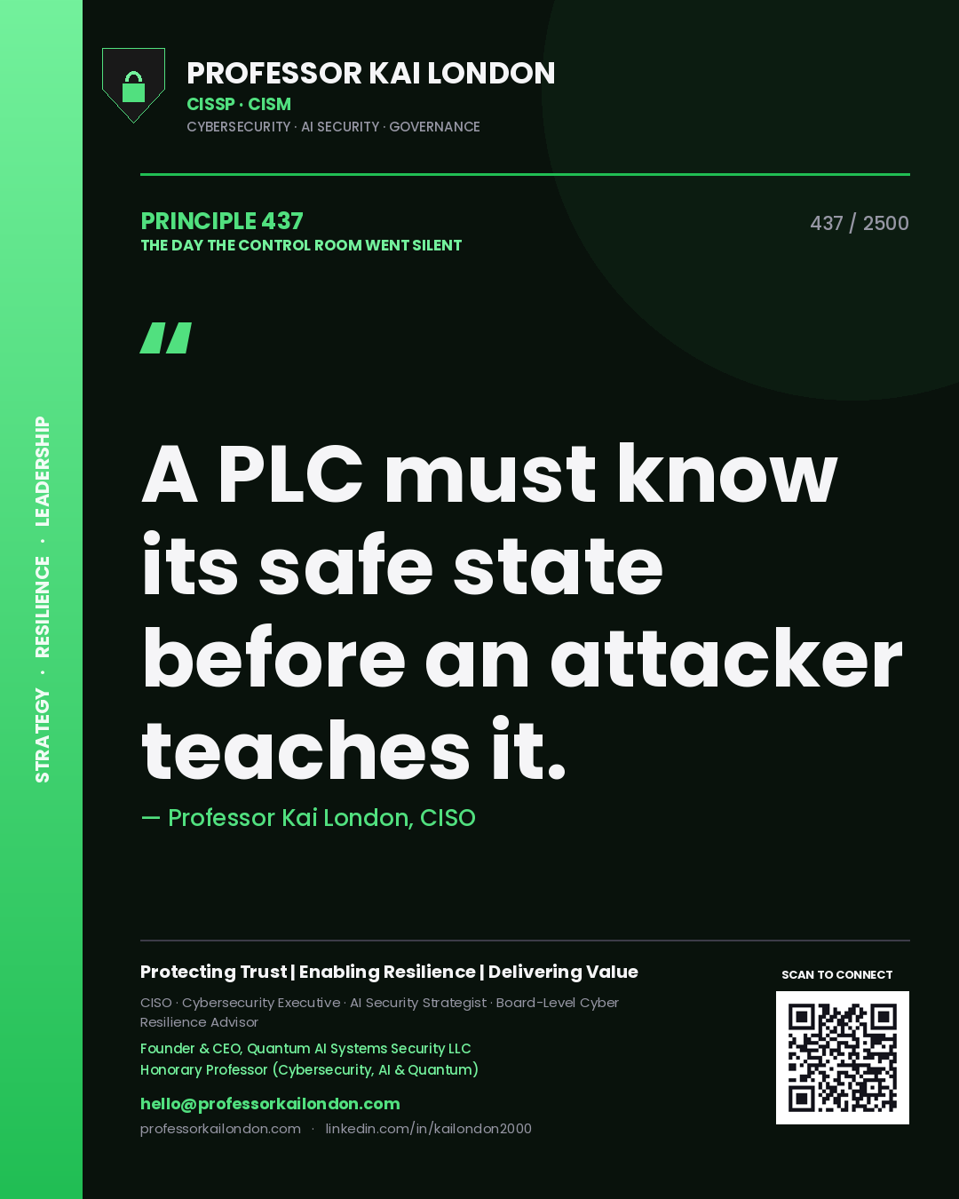 Quote card by Professor Kai London reading 'A PLC must know its safe state before an attacker teaches it.'. From the book The Day the Control Room Went Silent.