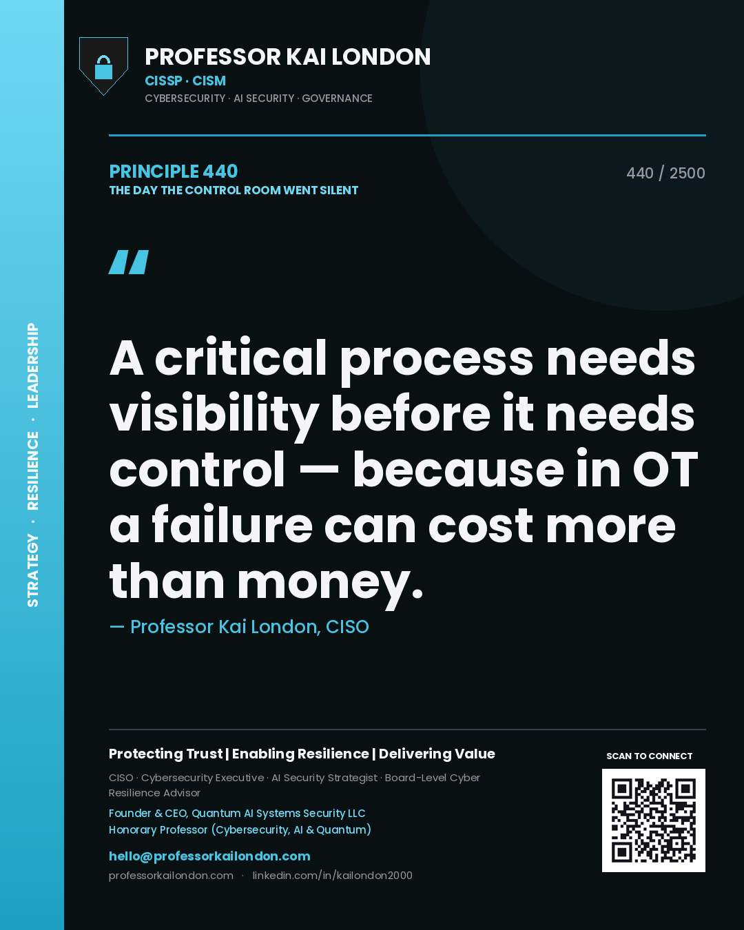 Quote card by Professor Kai London reading 'A critical process needs visibility before it needs control — because in OT a failure can cost more than money.'. From the book The Day the Control Room Went Silent.
