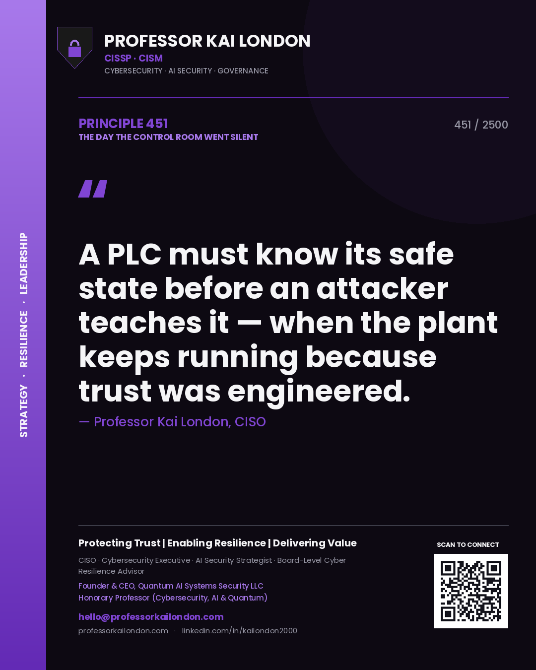 Quote card by Professor Kai London reading 'A PLC must know its safe state before an attacker teaches it — when the plant keeps running because trust was engineered.'. From the book The Day the Control Room Went Silent.