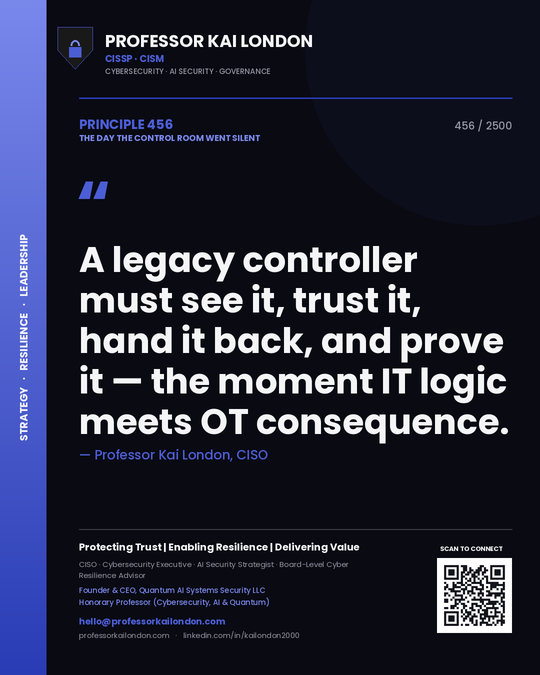 Professor Kai London principle 456: A legacy controller must see it, trust it, hand it back, and prove it — the moment IT logic meets OT consequence.