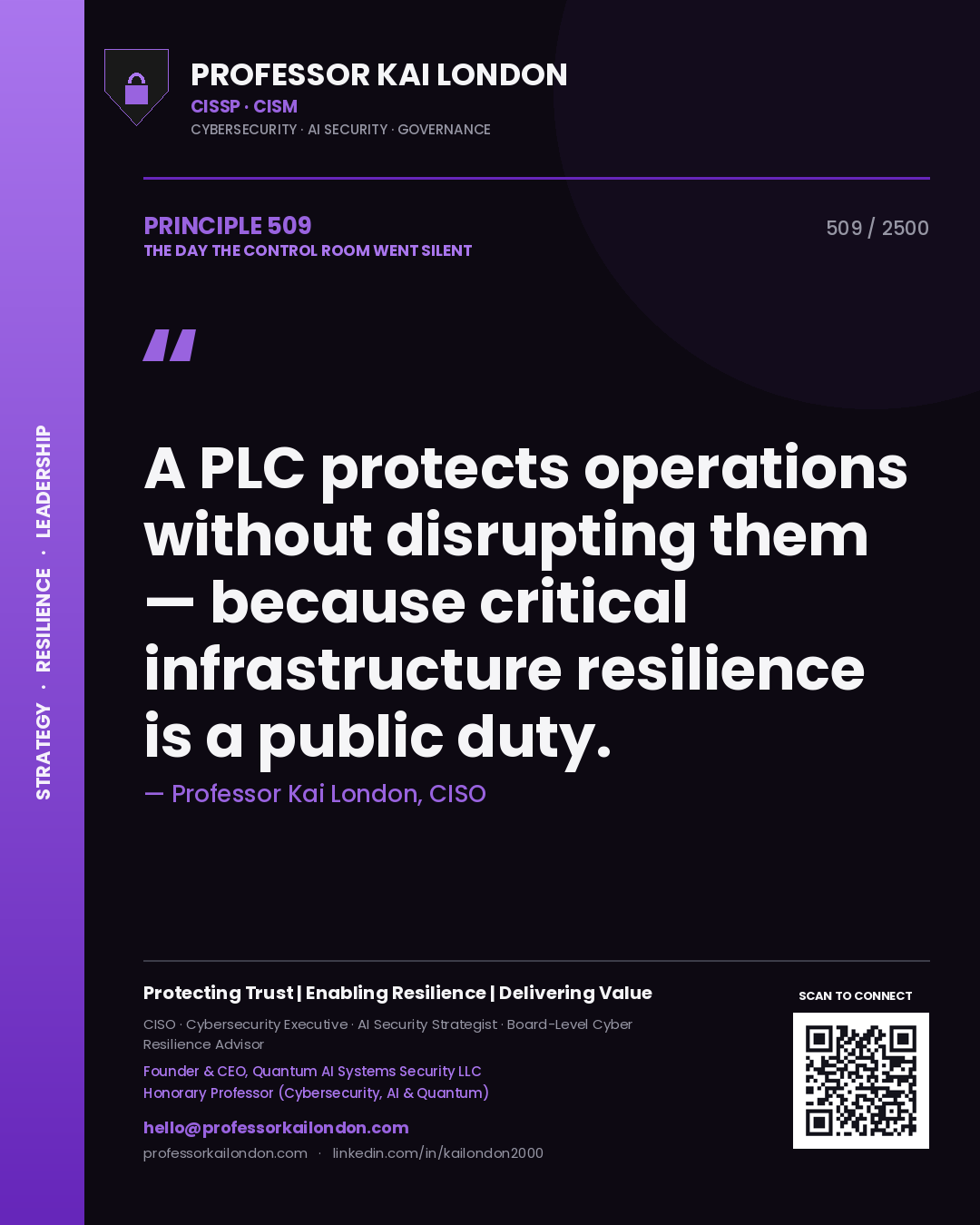 Quote card by Professor Kai London reading 'A PLC protects operations without disrupting them — because critical infrastructure resilience is a public duty.'. From the book The Day the Control Room Went Silent.