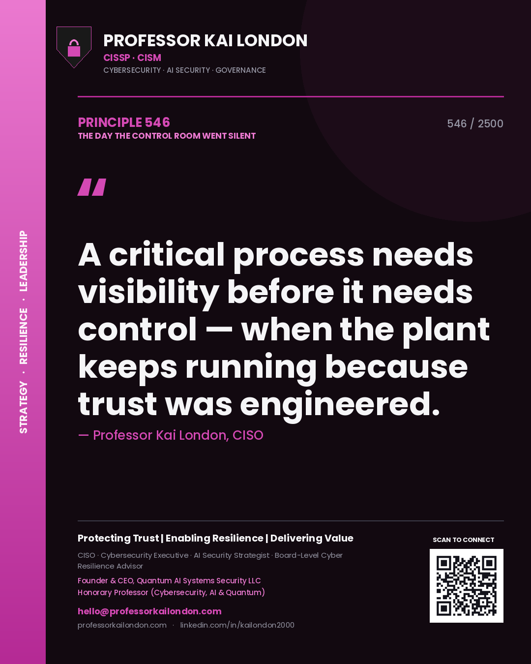 Quote card by Professor Kai London reading 'A critical process needs visibility before it needs control — when the plant keeps running because trust was engineered.'. From the book The Day the Control Room Went Silent.