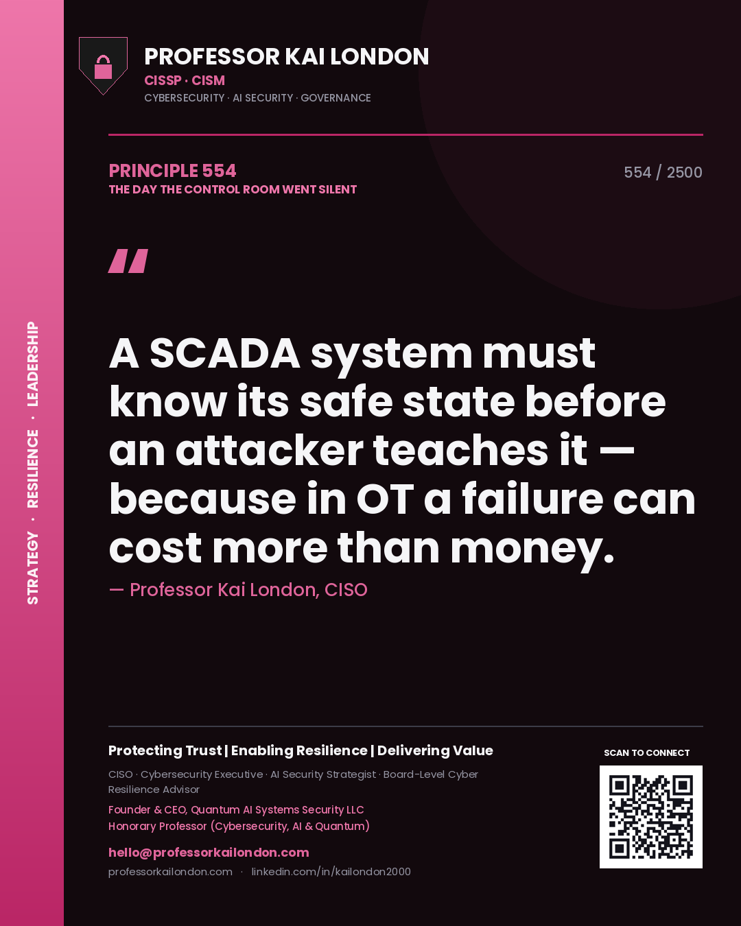 Quote card by Professor Kai London reading 'A SCADA system must know its safe state before an attacker teaches it — because in OT a failure can cost more than money.'. From the book The Day the Control Room Went Silent.
