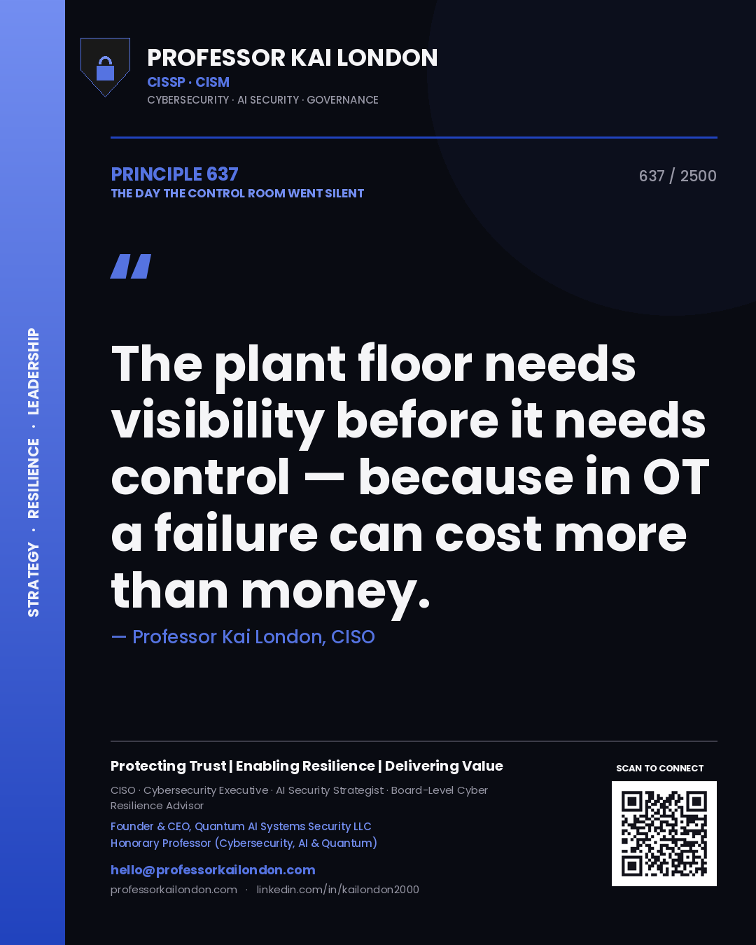 Quote card by Professor Kai London reading 'The plant floor needs visibility before it needs control — because in OT a failure can cost more than money.'. From the book The Day the Control Room Went Silent.