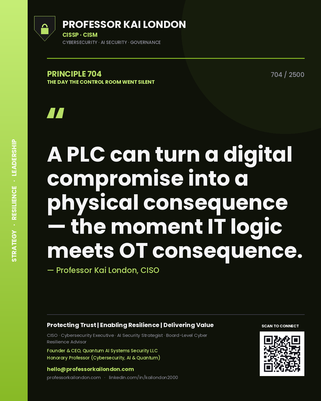 Quote card by Professor Kai London reading 'A PLC can turn a digital compromise into a physical consequence — the moment IT logic meets OT consequence.'. From the book The Day the Control Room Went Silent.