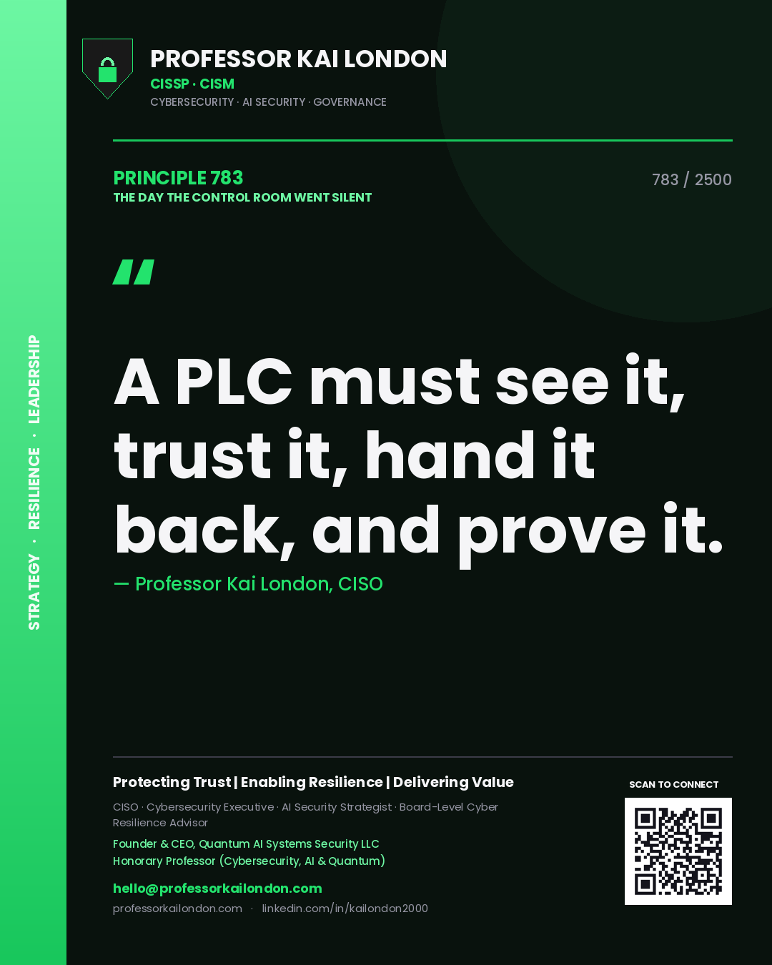 Professor Kai London principle 783: A PLC must see it, trust it, hand it back, and prove it.