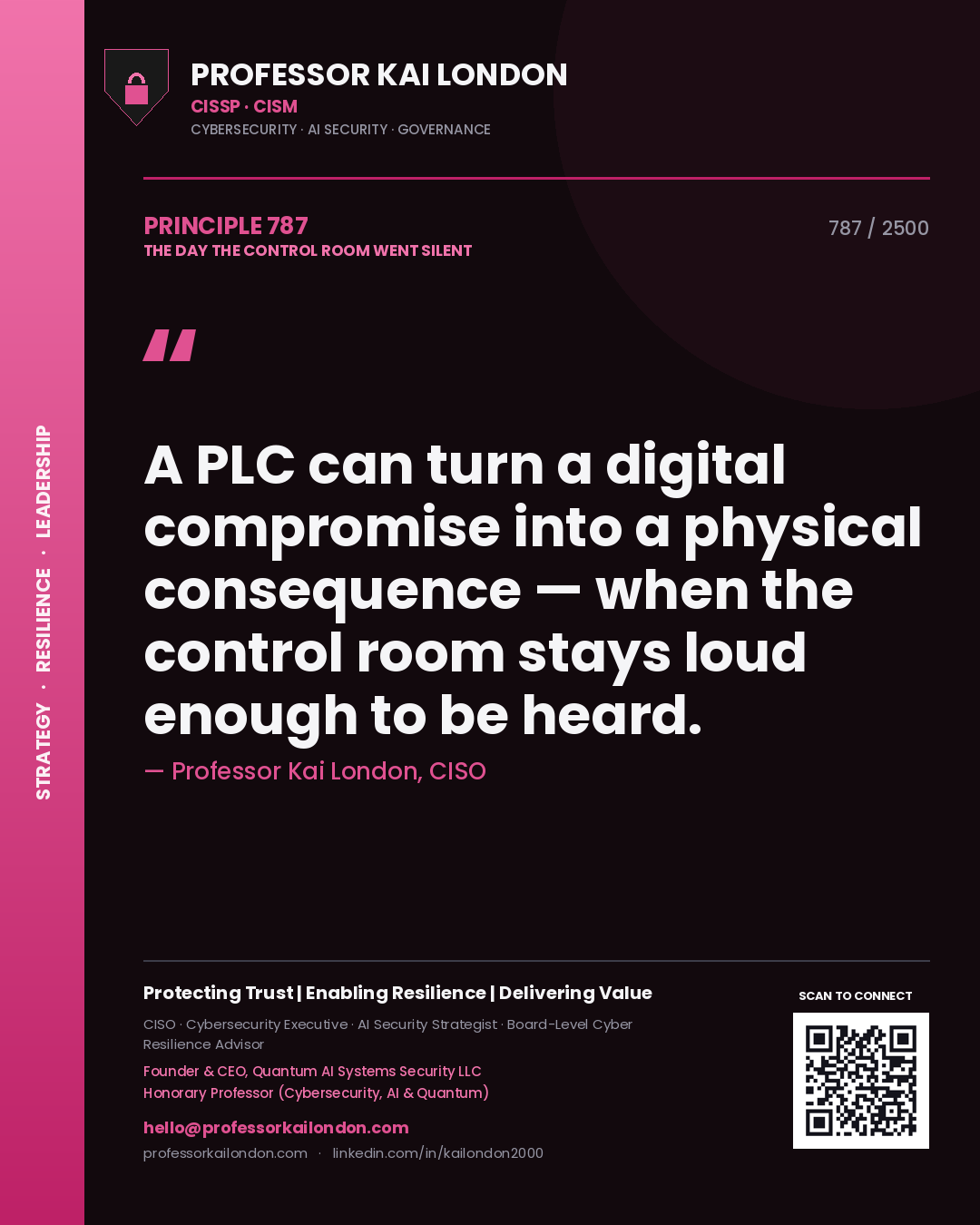 Quote card by Professor Kai London reading 'A PLC can turn a digital compromise into a physical consequence — when the control room stays loud enough to be heard.'. From the book The Day the Control Room Went Silent.