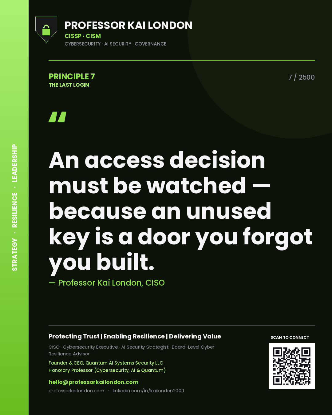 Professor Kai London principle 7: An access decision must be watched — because an unused key is a door you forgot you built.
