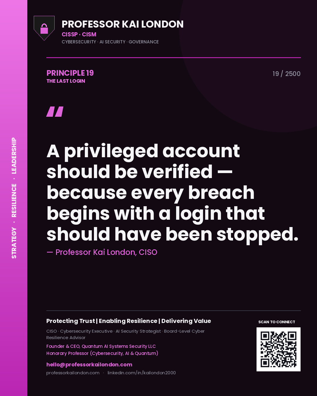 Professor Kai London principle 19: A privileged account should be verified — because every breach begins with a login that should have been stopped.