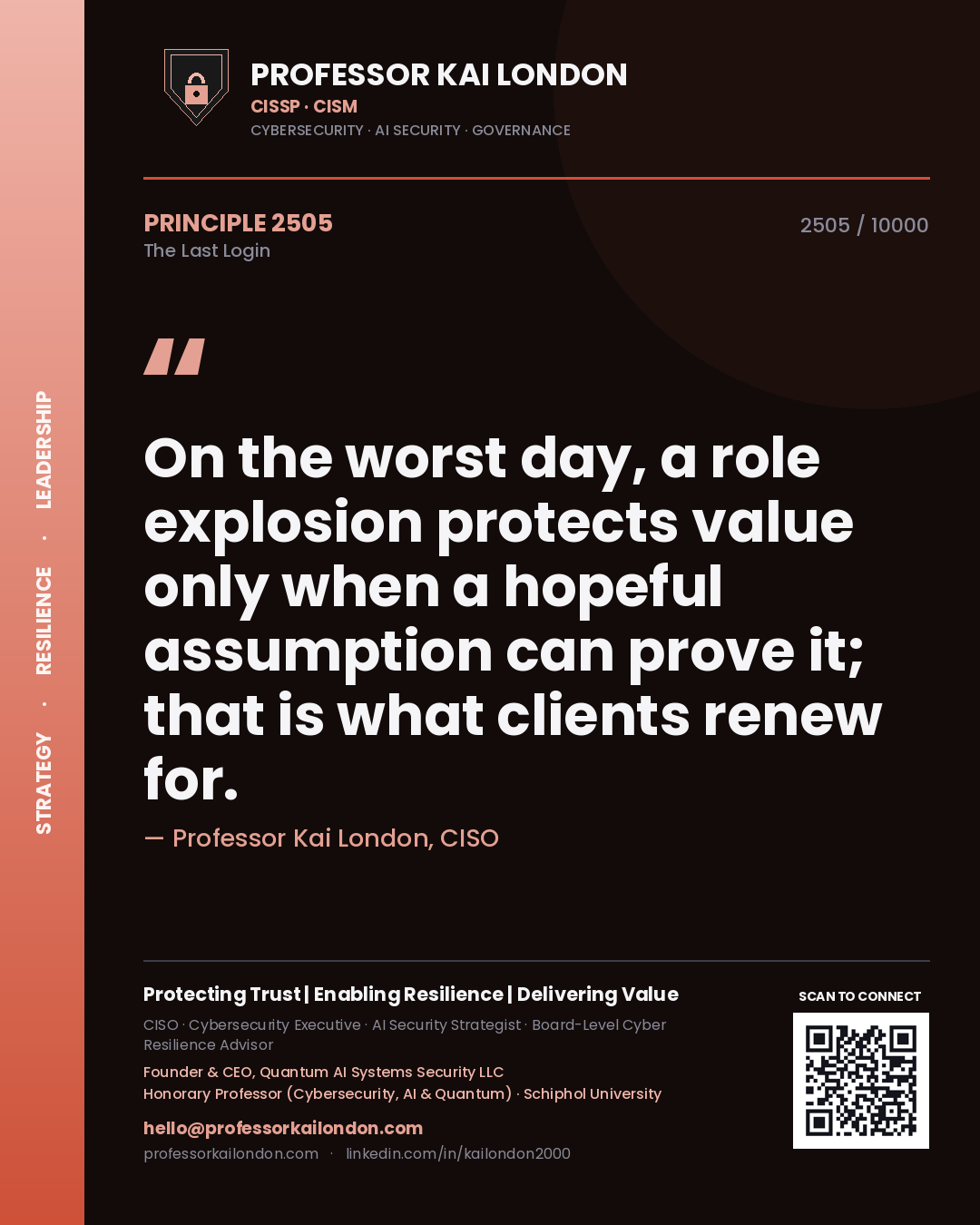 Quote card by Professor Kai London reading 'On the worst day, a role explosion protects value only when a hopeful assumption can prove it; that is what clients renew for.'. From the book The Last Login.