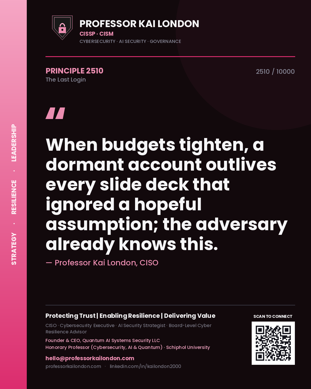 Professor Kai London principle 2510: When budgets tighten, a dormant account outlives every slide deck that ignored a hopeful assumption; the adversary already knows this.