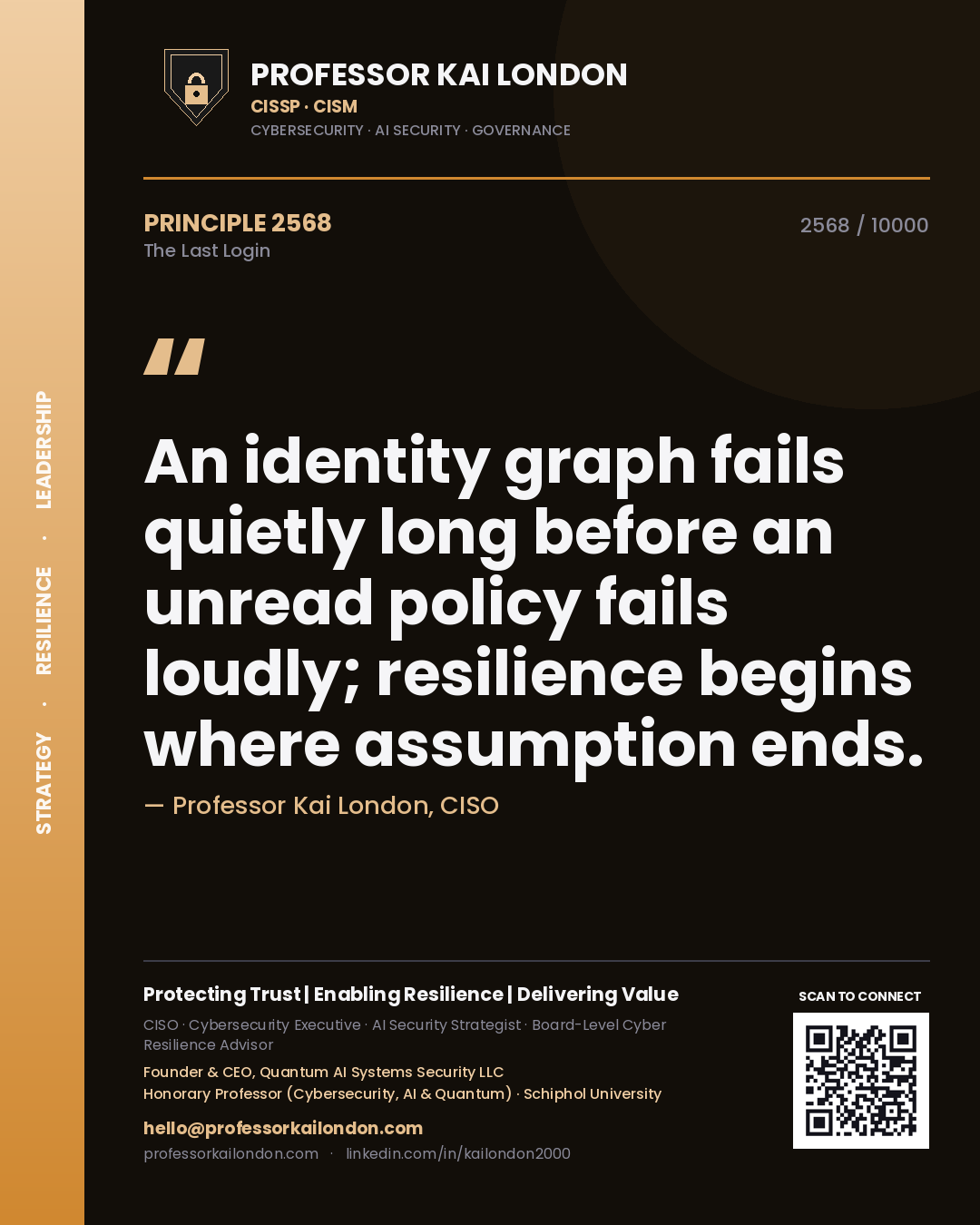 Quote card by Professor Kai London reading 'An identity graph fails quietly long before an unread policy fails loudly; resilience begins where assumption ends.'. From the book The Last Login.