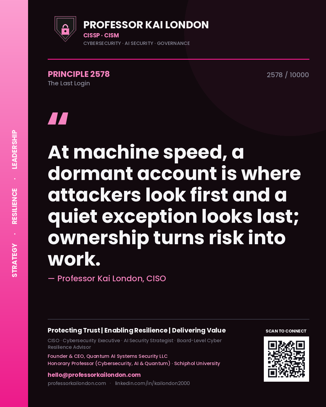 Quote card by Professor Kai London reading 'At machine speed, a dormant account is where attackers look first and a quiet exception looks last; ownership turns risk into work.'. From the book The Last Login.