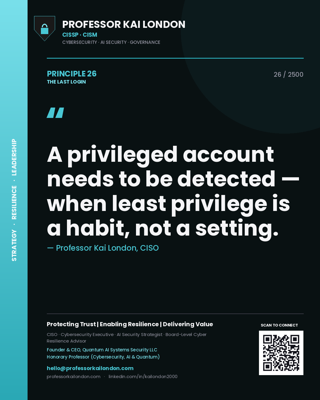 Quote card by Professor Kai London reading 'A privileged account needs to be detected — when least privilege is a habit, not a setting.'. From the book The Last Login.