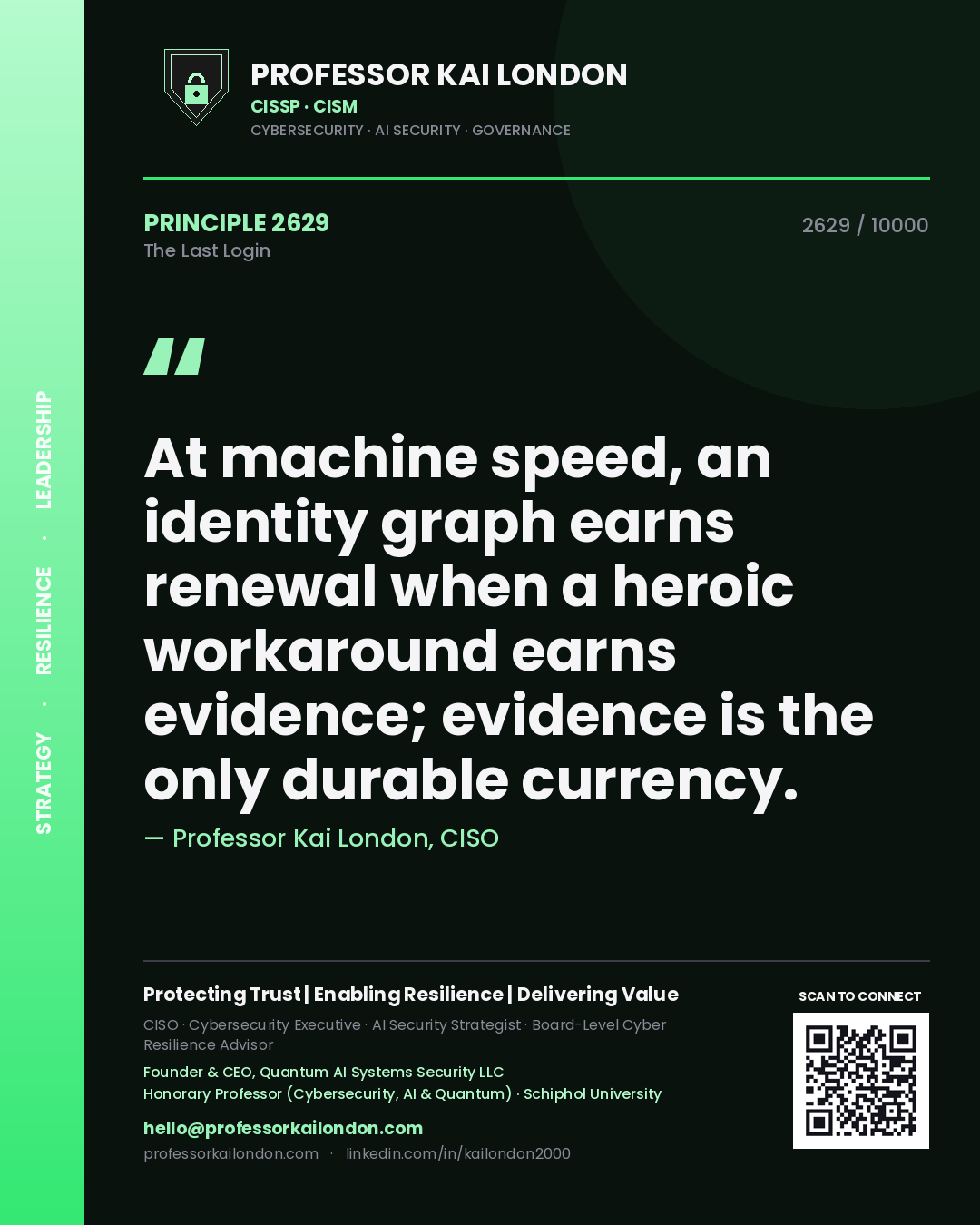 Professor Kai London principle 2629: At machine speed, an identity graph earns renewal when a heroic workaround earns evidence; evidence is the only durable currency.