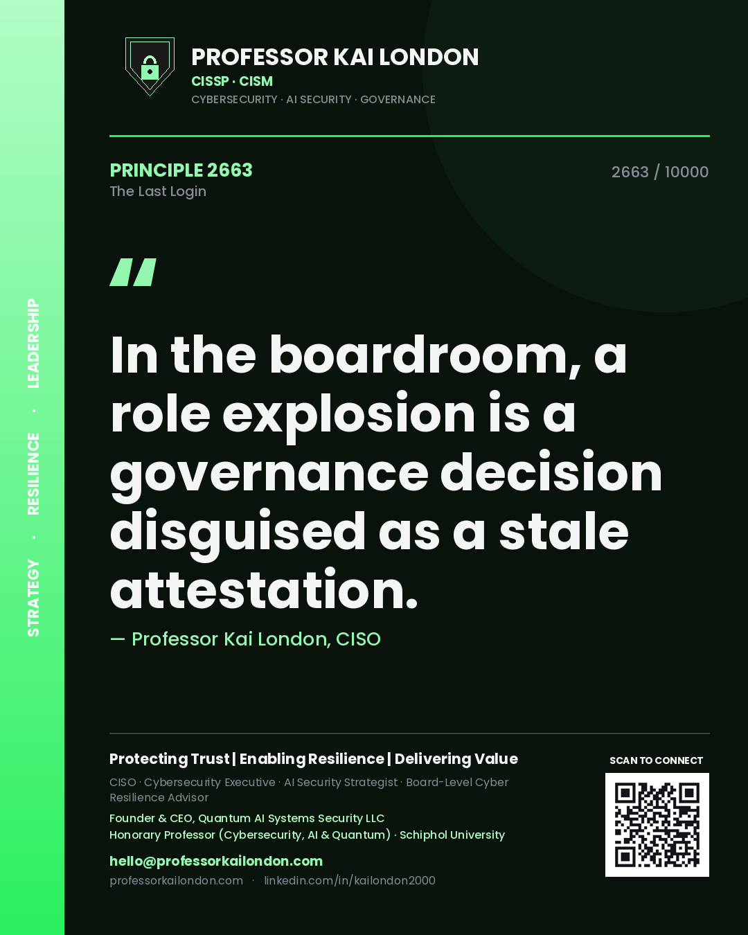 Quote card by Professor Kai London reading 'In the boardroom, a role explosion is a governance decision disguised as a stale attestation.'. From the book The Last Login.