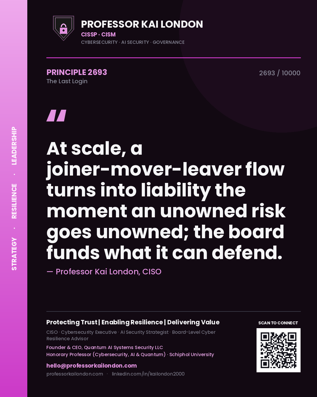 Quote card by Professor Kai London reading 'At scale, a joiner-mover-leaver flow turns into liability the moment an unowned risk goes unowned; the board funds what it can defend.'. From the book The Last Login.
