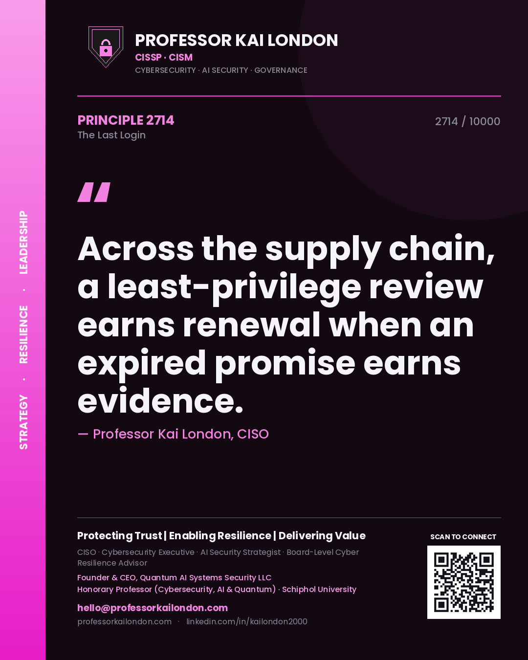 Professor Kai London principle 2714: Across the supply chain, a least-privilege review earns renewal when an expired promise earns evidence.