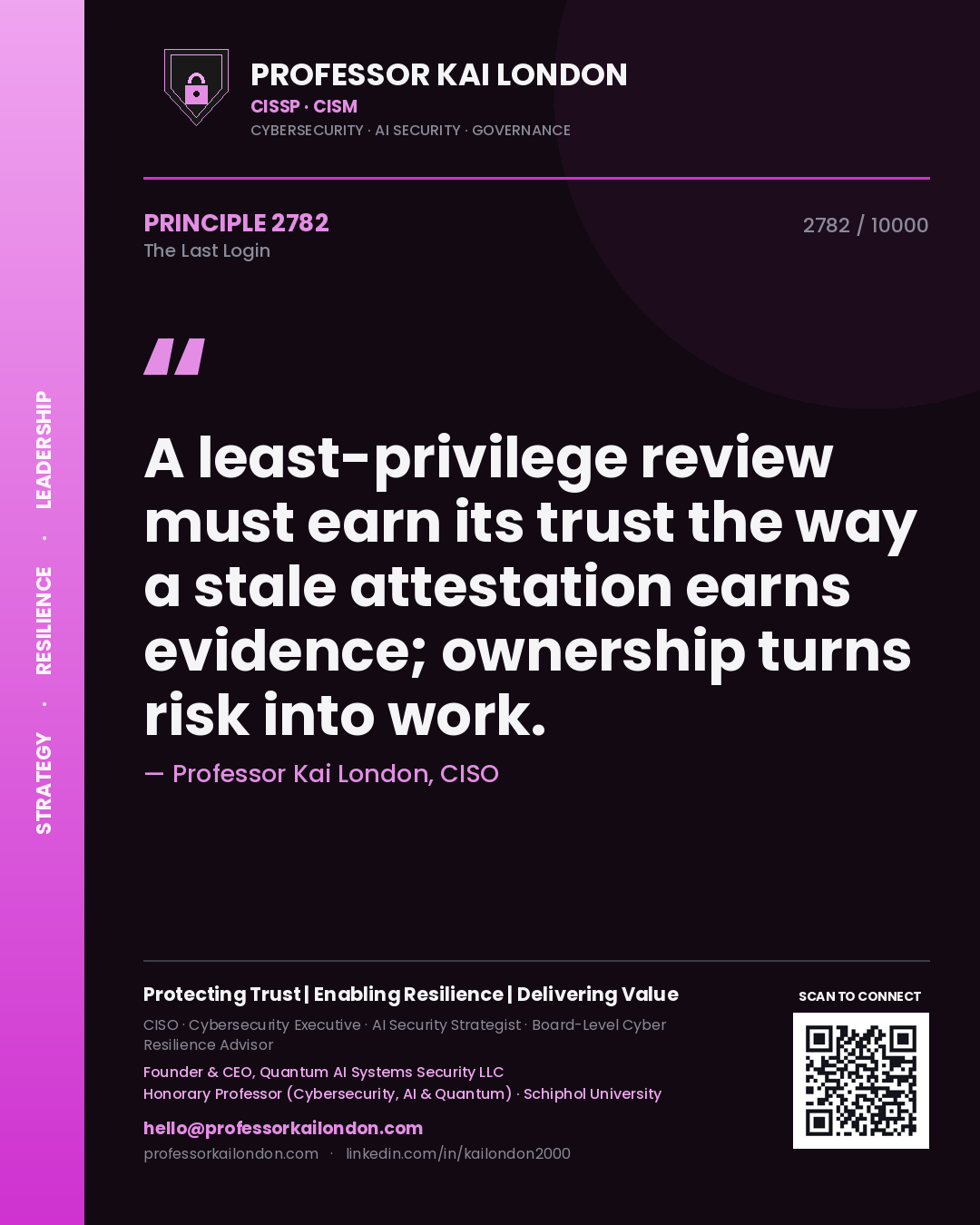 Professor Kai London principle 2782: A least-privilege review must earn its trust the way a stale attestation earns evidence; ownership turns risk into work.