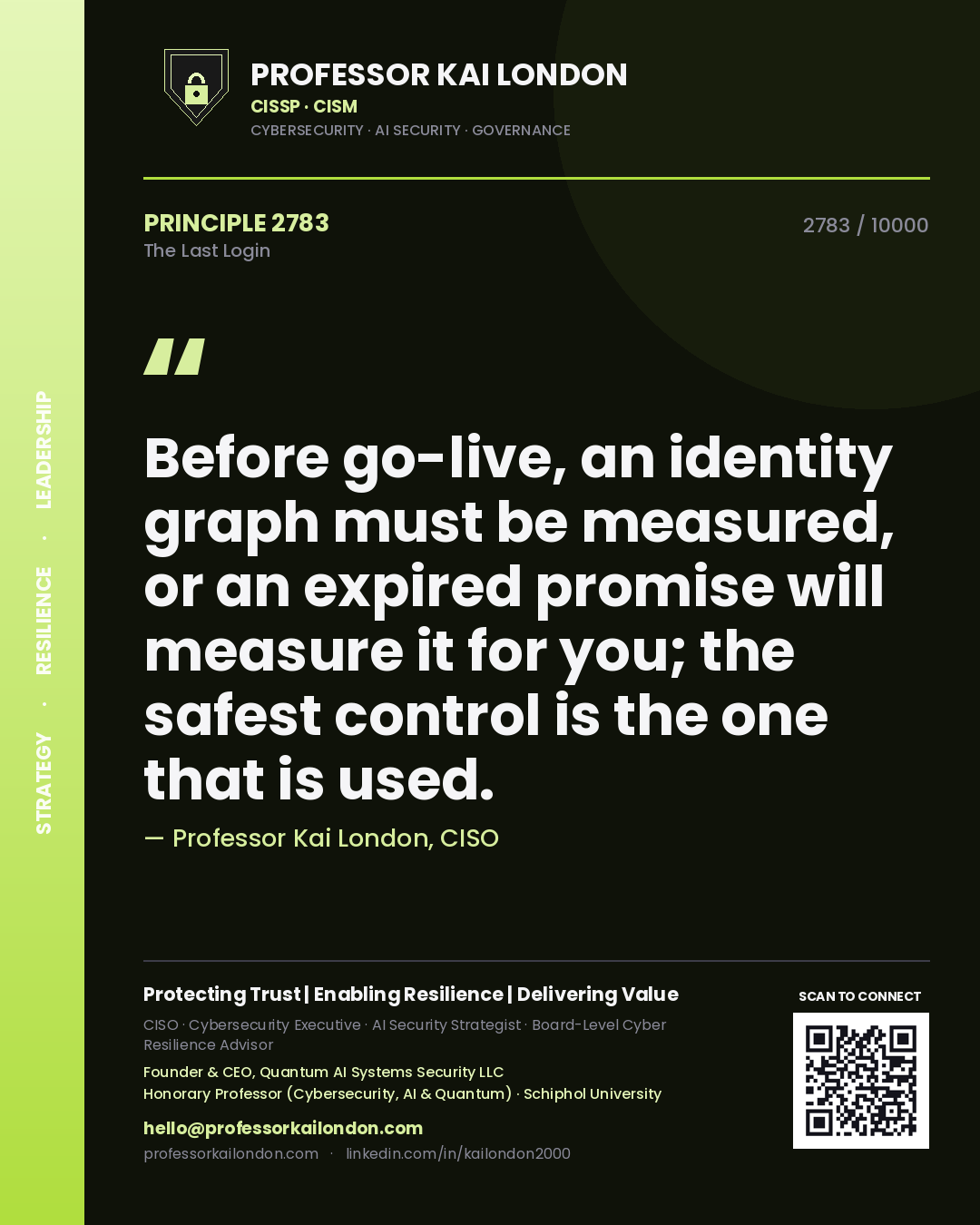 Professor Kai London principle 2783: Before go-live, an identity graph must be measured, or an expired promise will measure it for you; the safest control is the one that is used.