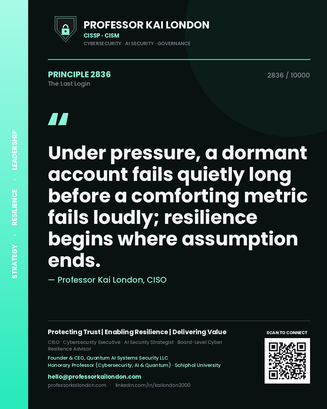 Professor Kai London principle 2836: Under pressure, a dormant account fails quietly long before a comforting metric fails loudly; resilience begins where assumption ends.