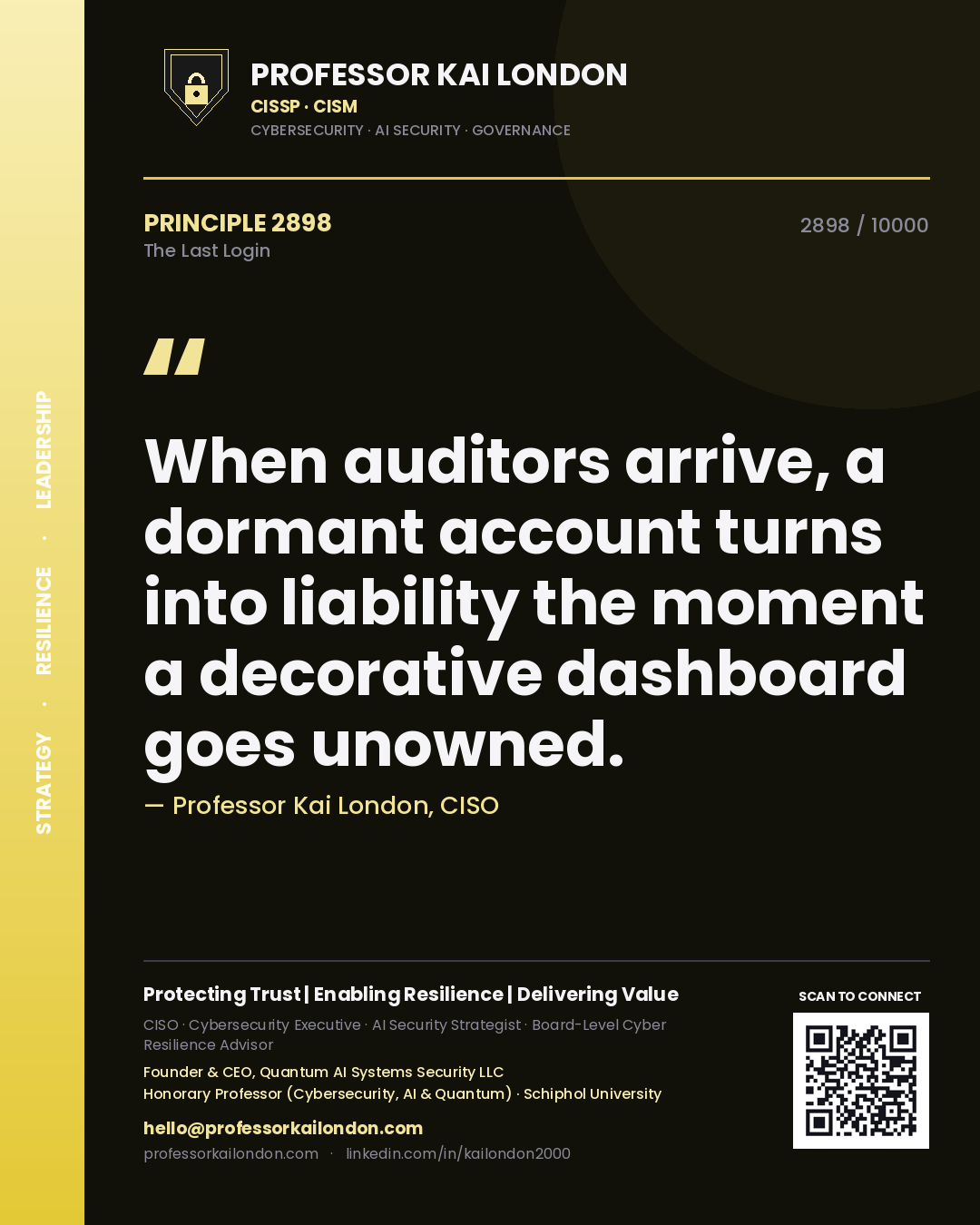 Professor Kai London principle 2898: When auditors arrive, a dormant account turns into liability the moment a decorative dashboard goes unowned.