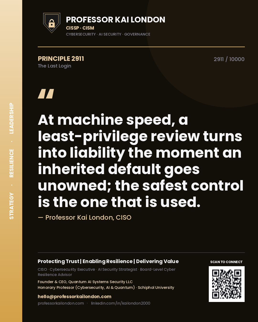 Quote card by Professor Kai London reading 'At machine speed, a least-privilege review turns into liability the moment an inherited default goes unowned; the safest control is the one that is used.'. From the book The Last Login.