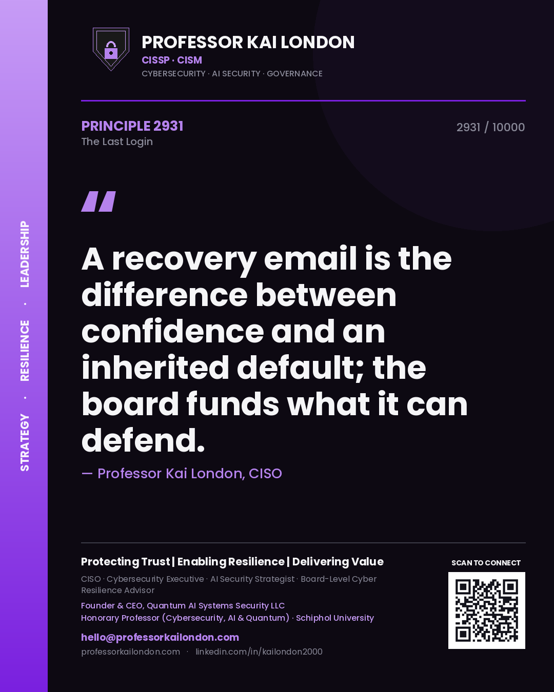 Quote card by Professor Kai London reading 'A recovery email is the difference between confidence and an inherited default; the board funds what it can defend.'. From the book The Last Login.