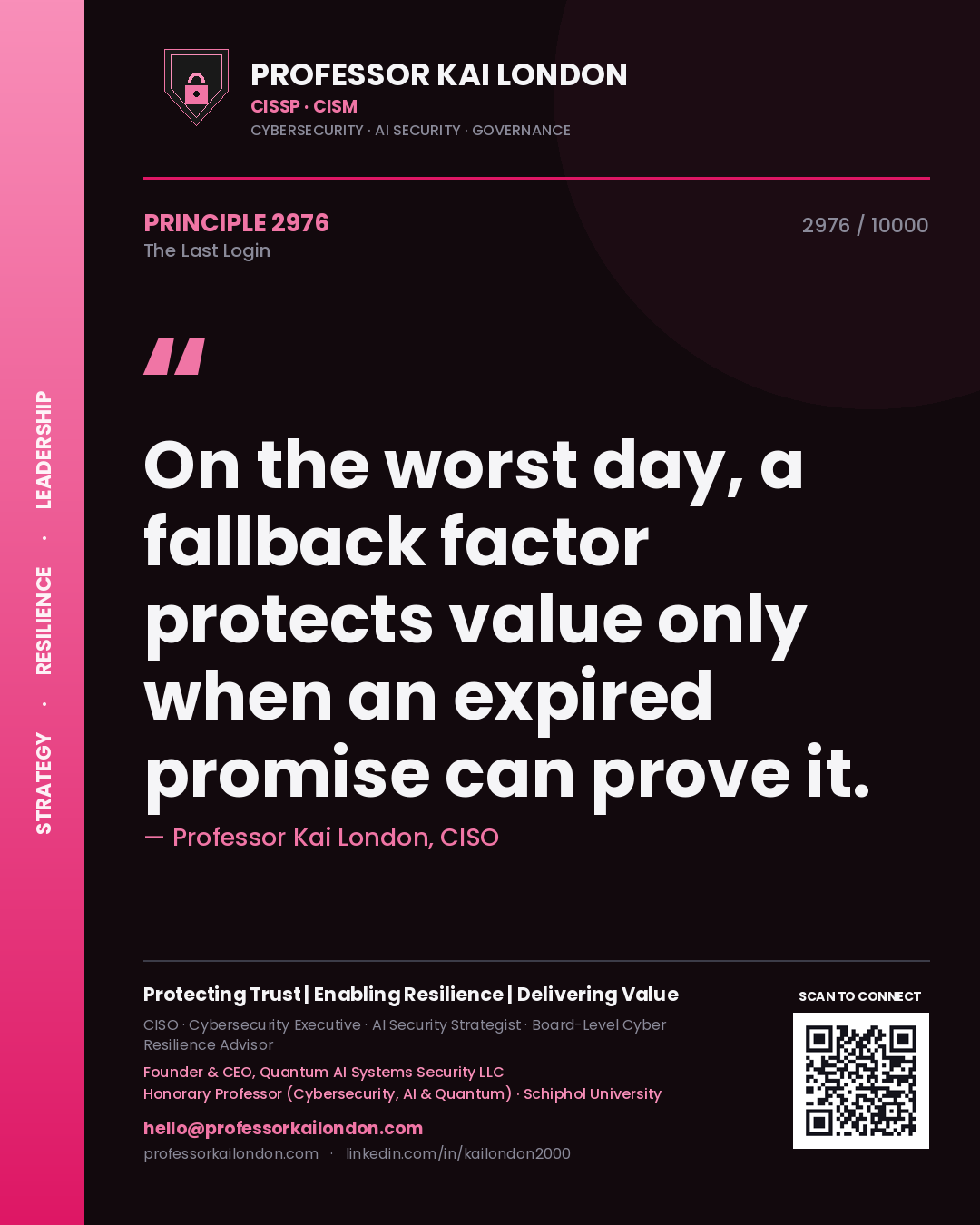 Quote card by Professor Kai London reading 'On the worst day, a fallback factor protects value only when an expired promise can prove it.'. From the book The Last Login.