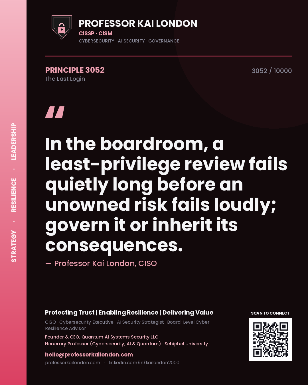 Quote card by Professor Kai London reading 'In the boardroom, a least-privilege review fails quietly long before an unowned risk fails loudly; govern it or inherit its consequences.'. From the book The Last Login.