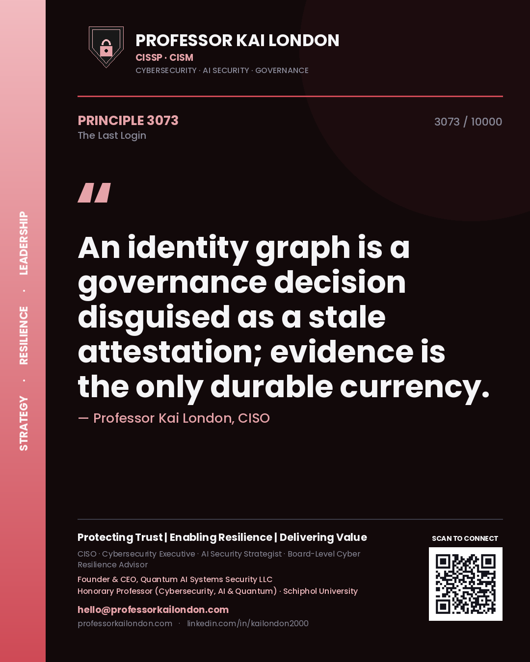 Quote card by Professor Kai London reading 'An identity graph is a governance decision disguised as a stale attestation; evidence is the only durable currency.'. From the book The Last Login.