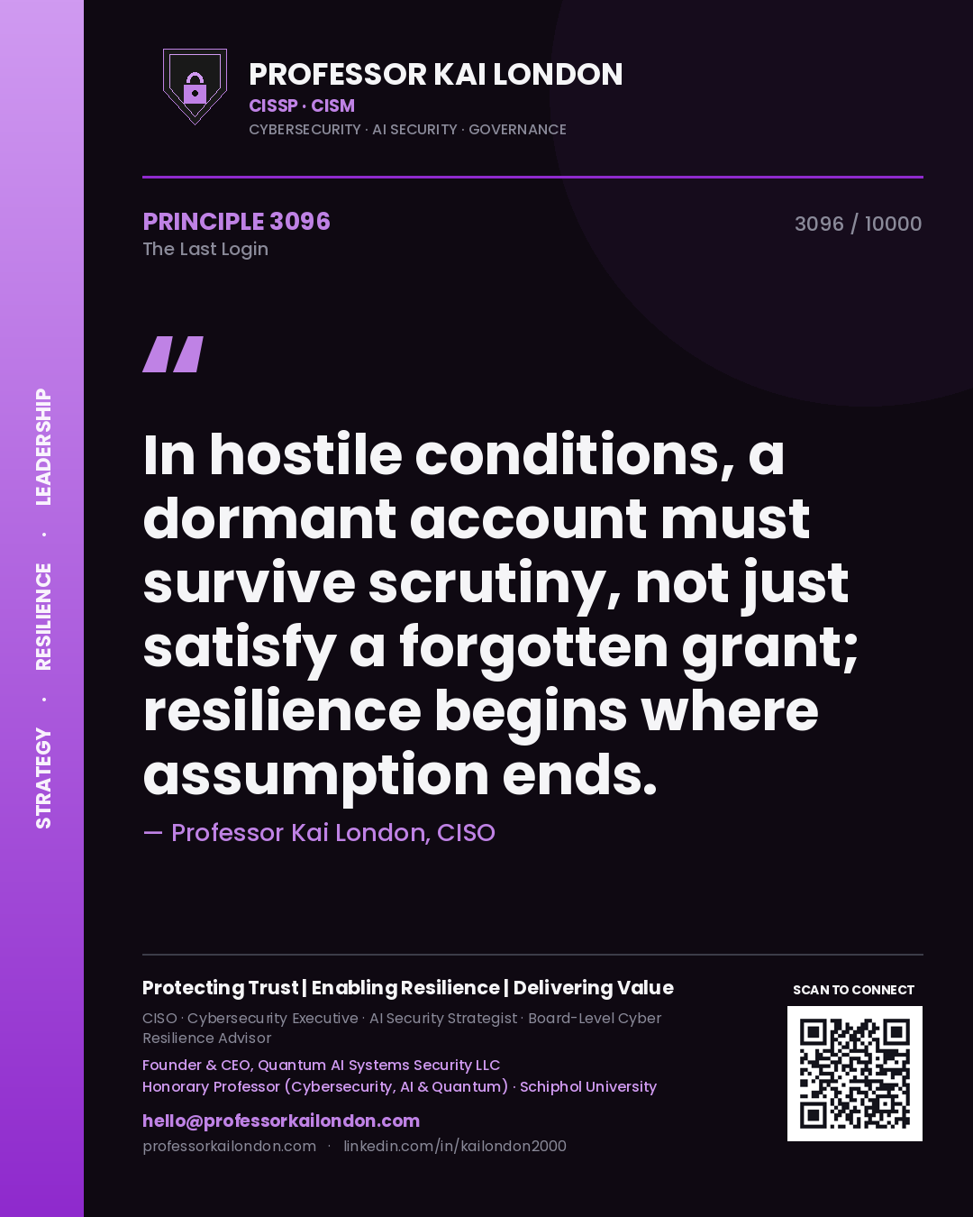 Quote card by Professor Kai London reading 'In hostile conditions, a dormant account must survive scrutiny, not just satisfy a forgotten grant; resilience begins where assumption ends.'. From the book The Last Login.