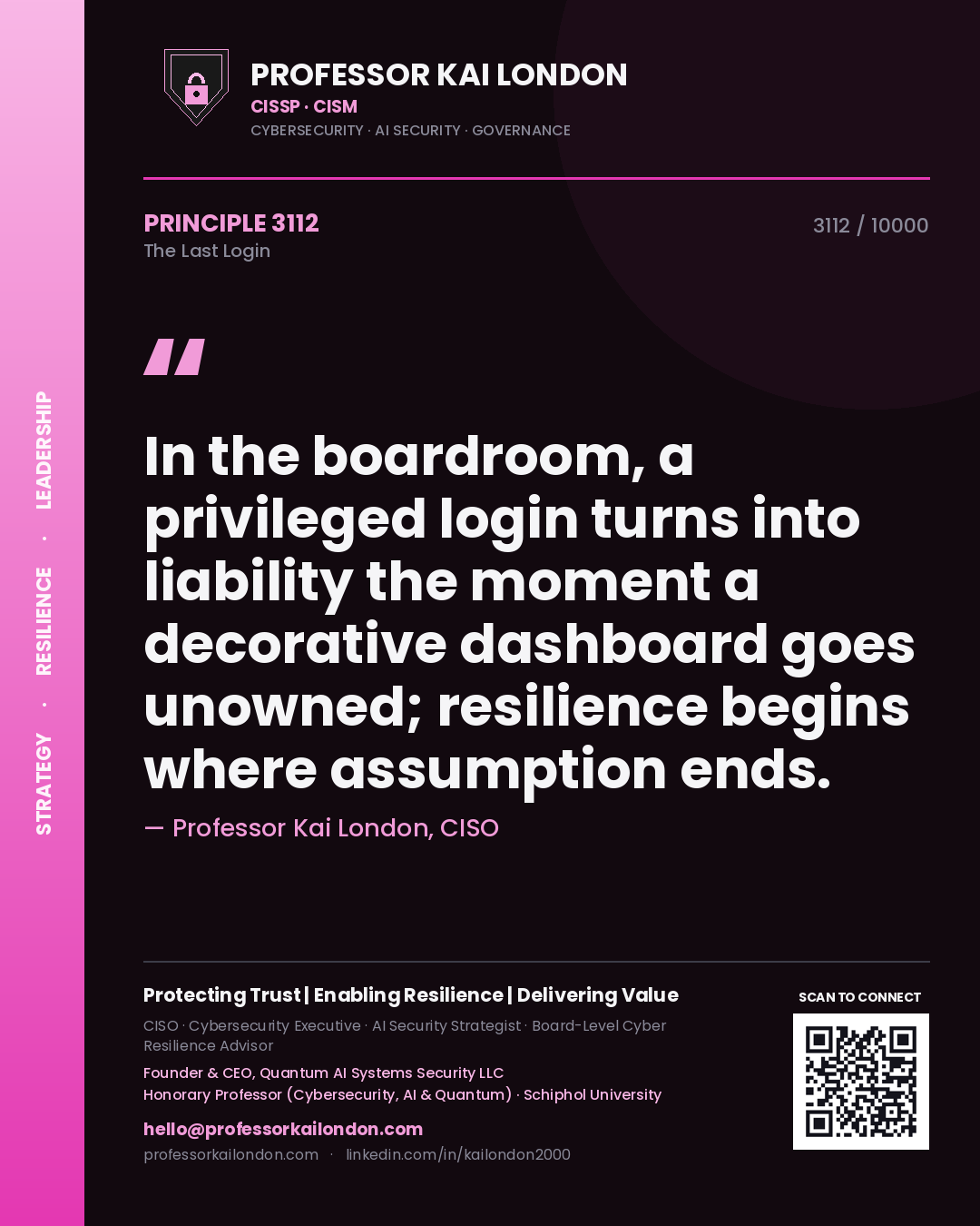 Quote card by Professor Kai London reading 'In the boardroom, a privileged login turns into liability the moment a decorative dashboard goes unowned; resilience begins where assumption ends.'. From the book The Last Login.